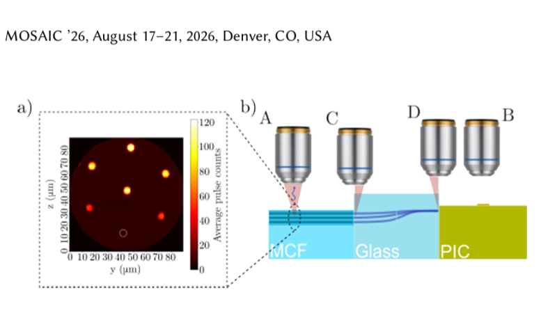 Fig 1 sigcomm paper