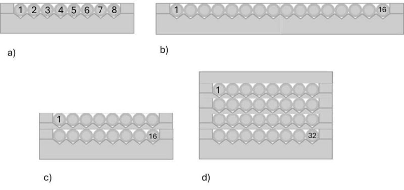 OPSYDIA PHOTONICS INFO SHEET 104 DATACOM TRANSCEIVER BANDWIDTH V1 0 Page 3 Image 0002